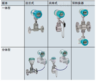 西门子涡街流量计7ME2600-3SB11-2AG7法兰式