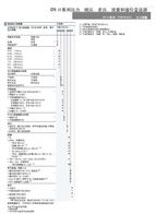 高精度西门子7MF4033-3DA00-1BA7本安防爆压力变送器