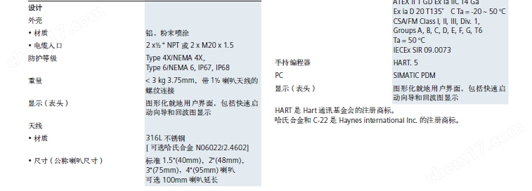 西门子雷达物位计7ML5431-0AD20-1DA1