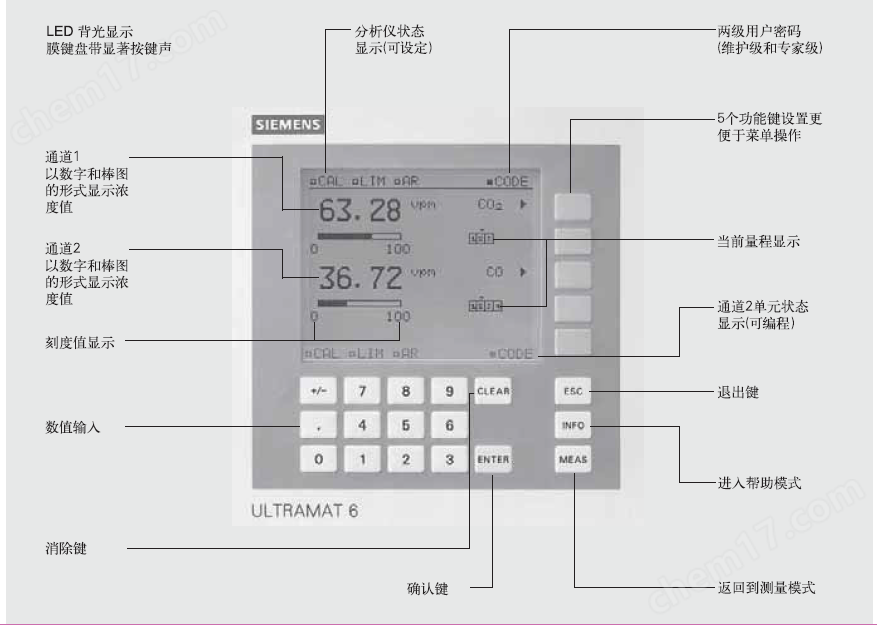 气体分析仪 ULTRAMAT 67MB2121-1CA00-1AA1