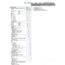 7MF4033-3DA00-1BB6高精度西门子铸铝外壳压力变送器